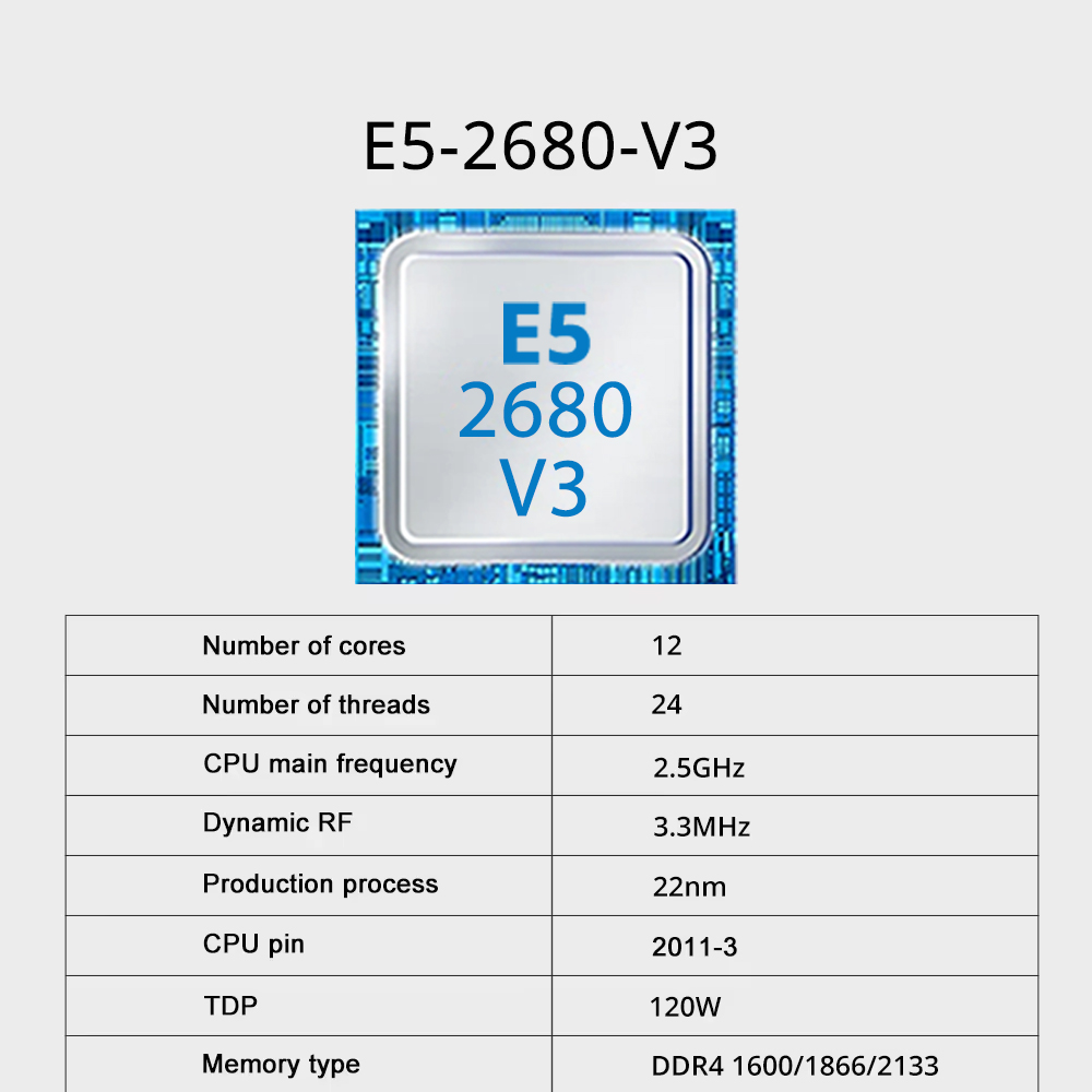 Kit de carte mère de jeu SOYO  - Dual Lga2011-3 Server Motherboard Combo avis et prix