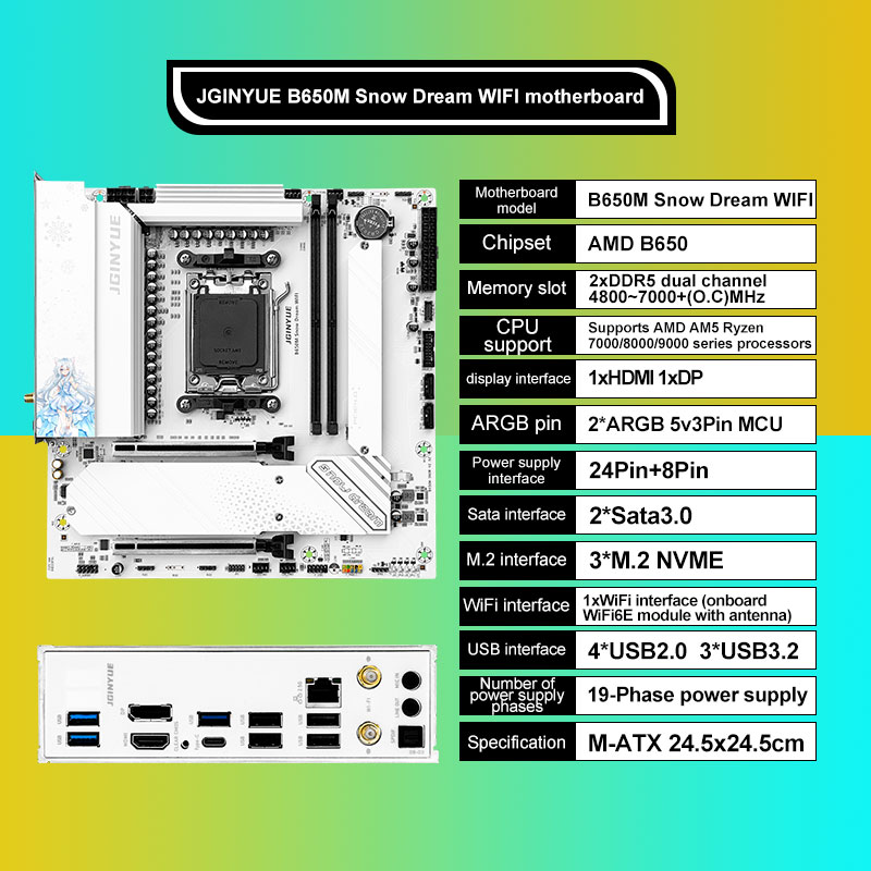 JGINYUE B650M neige rêve WIFI  - Am5 Micro Atx Pcie 5.0 Motherboard avis et prix
